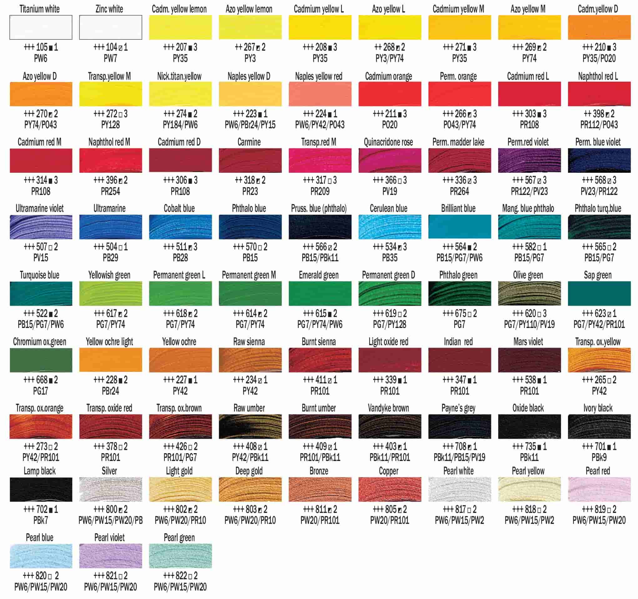 Rembrandt acryl color chart